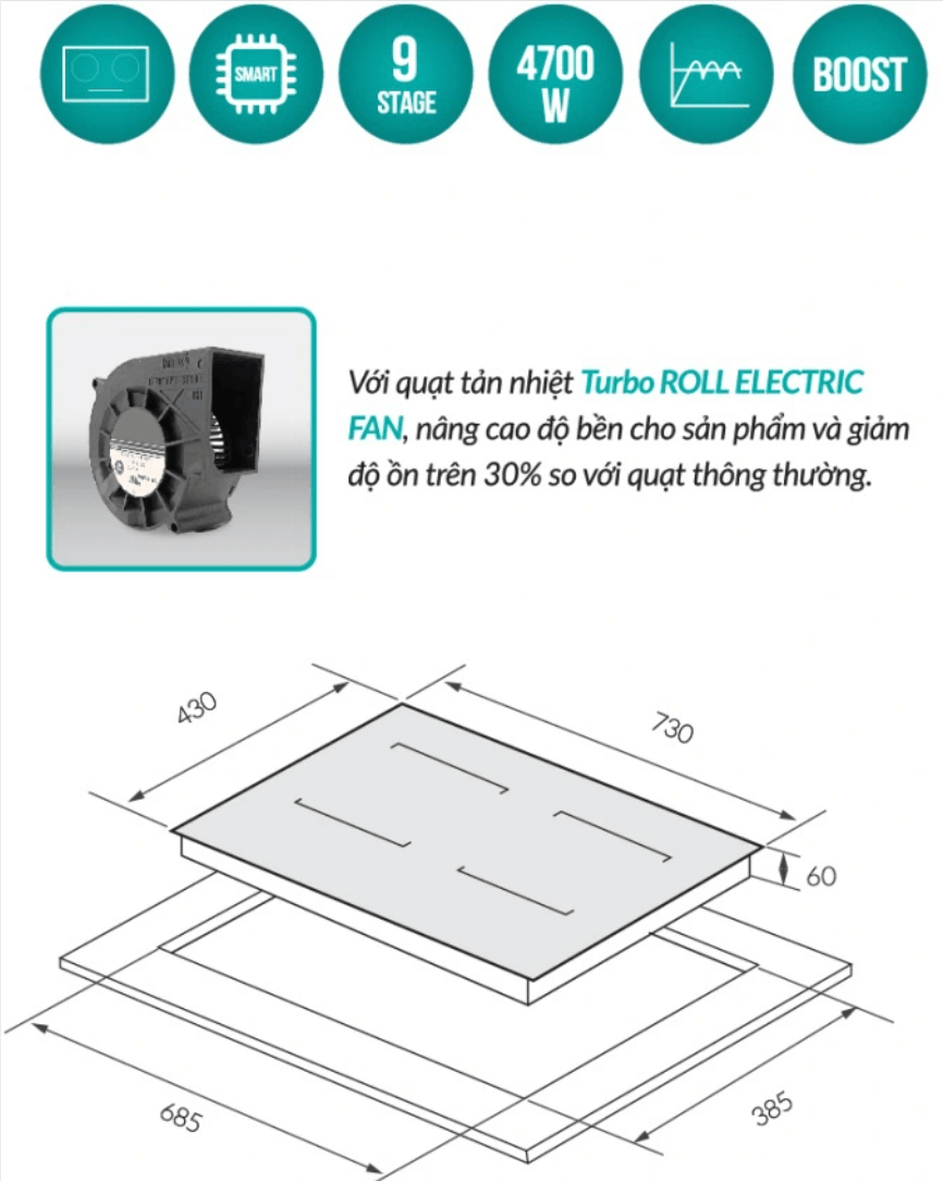 Bảng kích thước Bếp Điện Từ GrandX GX E677SE