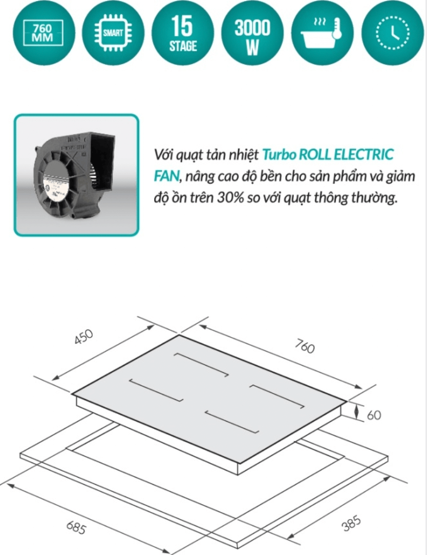 Bảng vẽ kích thước Bếp Điện Từ GrandX GX E795Lux 