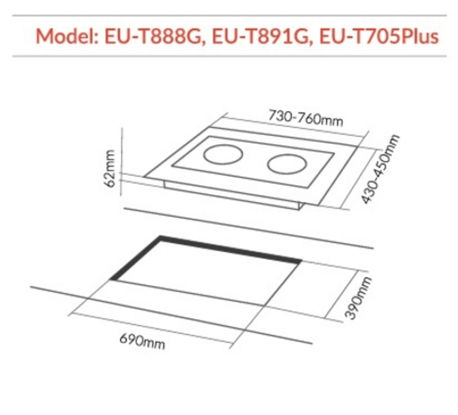 Bảng vẽ kích thước của Bếp Từ Eurosun EU-T891G