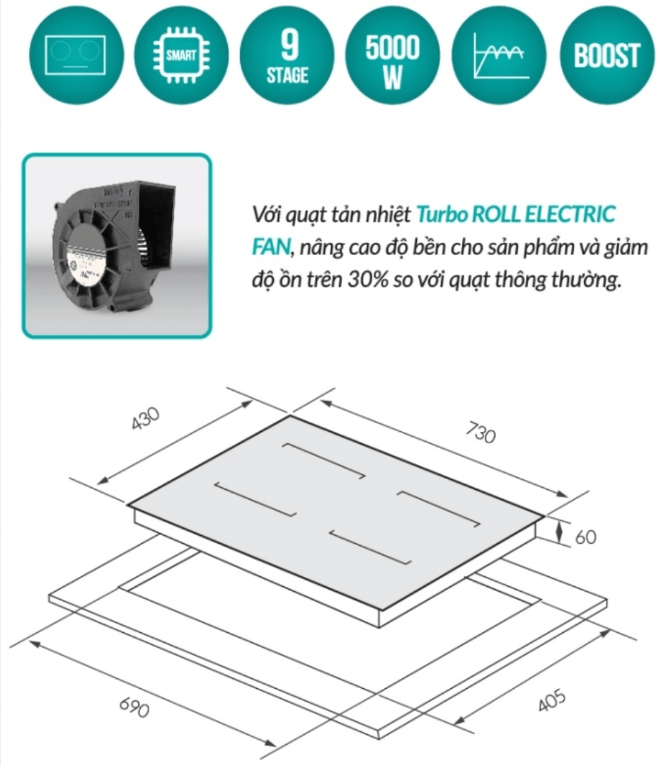Bảng vẽ kích thước Bếp Từ GrandX GX IH618SE