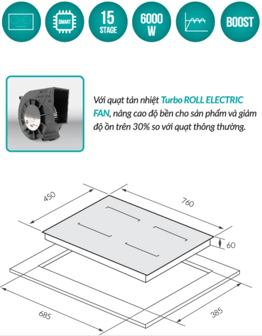 Bảng vẽ kích thước Bếp Từ GrandX GX IH788Lux
