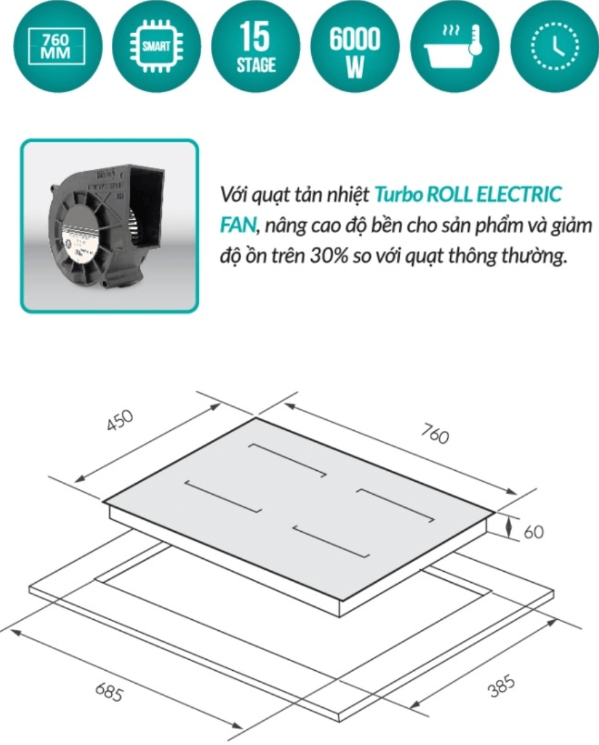 Bảng vẽ kích thước Bếp Từ GrandX GX IP789LUX