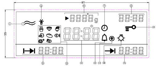 Bảng chỉ báo màn hình LCD Lò vi sóng Malloca MW-40CP